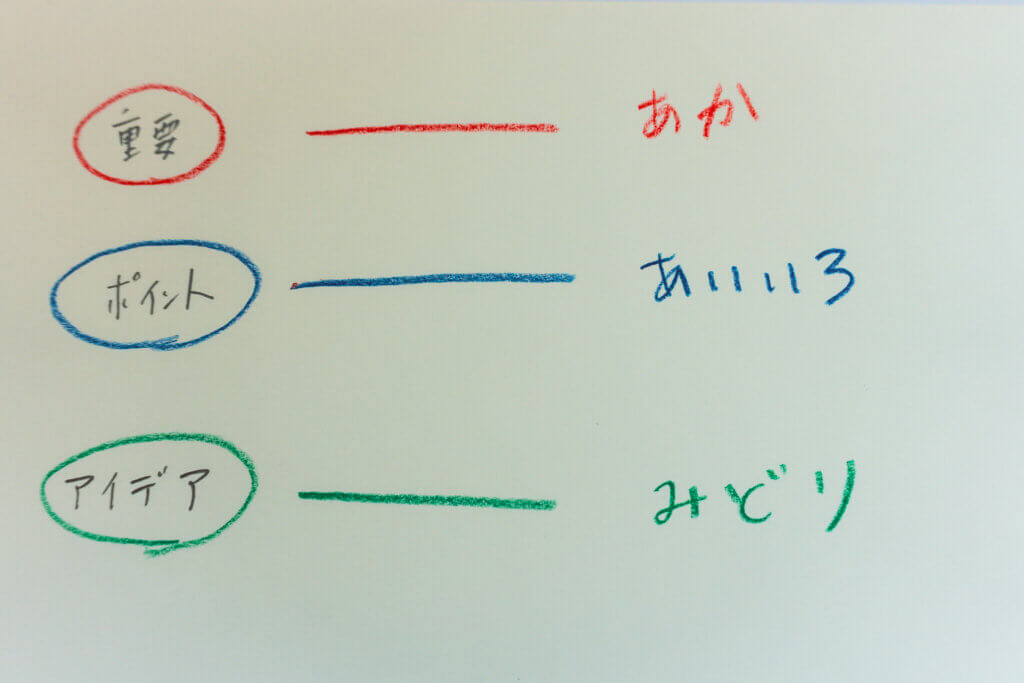 ダマートグラフ「あか・あいいろ・みどり」を試し書きしてみた。