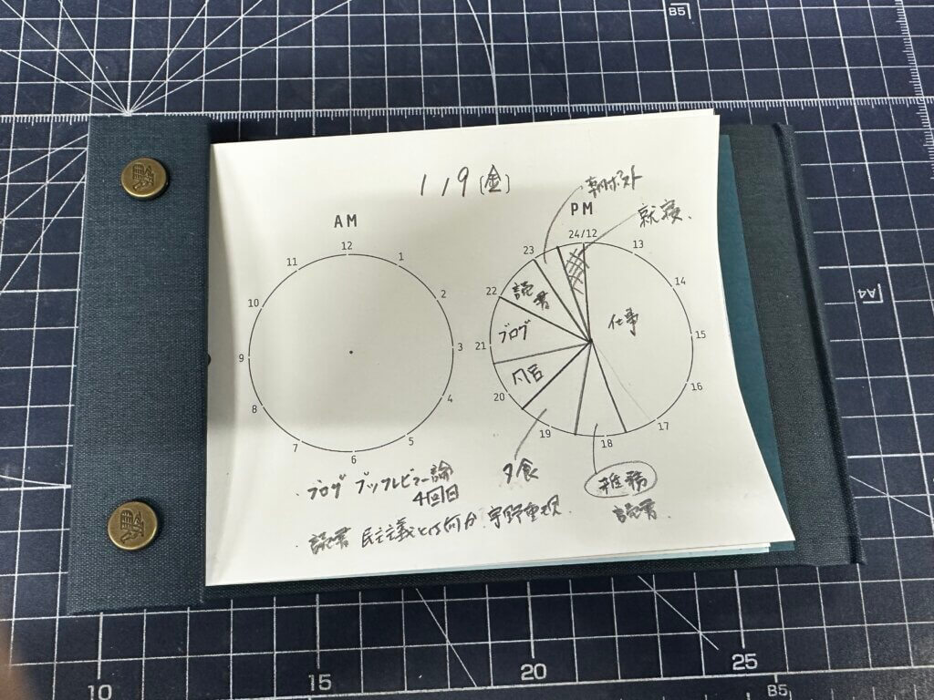 ポスタルコ スナップパッドA6と時計式ペーパーA6を机上で組み合わせた使用イメージ