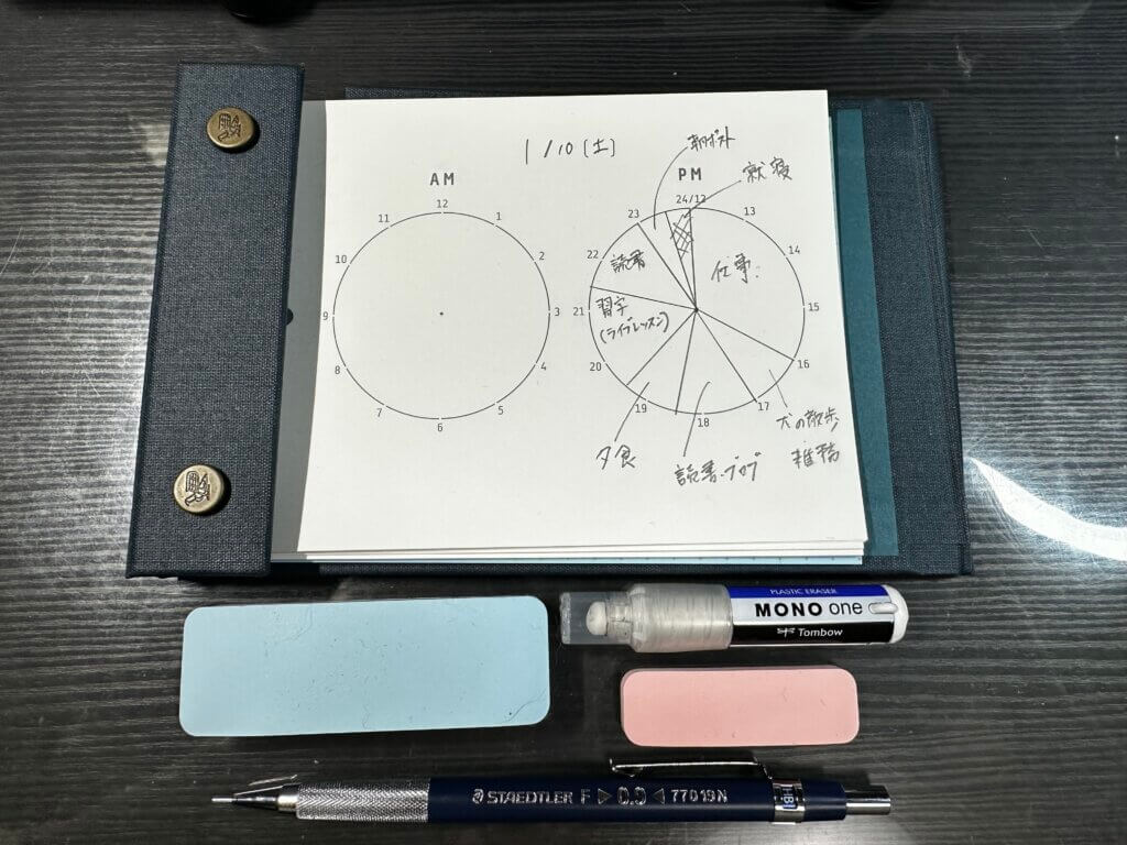 時計式ペーパーとスケジューリングの際に使う文具一式の画像。